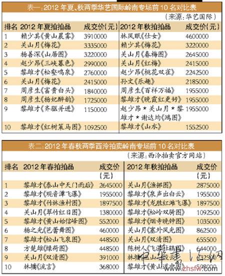 图片资料