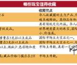 揭秘玉石收藏价值三要素