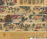 千万元古画《御花园赏玩图》被疑山寨货