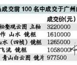 画家黄君璧作品仍有上涨空间(图)