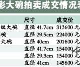 织金广彩堪称“本地宝”