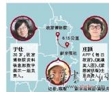 故宫APP创作小组：严肃历史“萌萌哒”