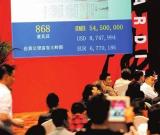 2012秋拍第一轮：成交额同比下滑过半