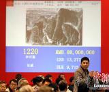 李可染《长征》拍出1.075亿元(图)