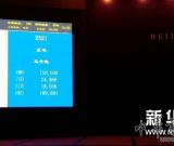 《辉光日新》--马子恺书法作品拍场展魅力