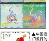 庄家换马年底频抛货 收藏邮品钱币不能求新